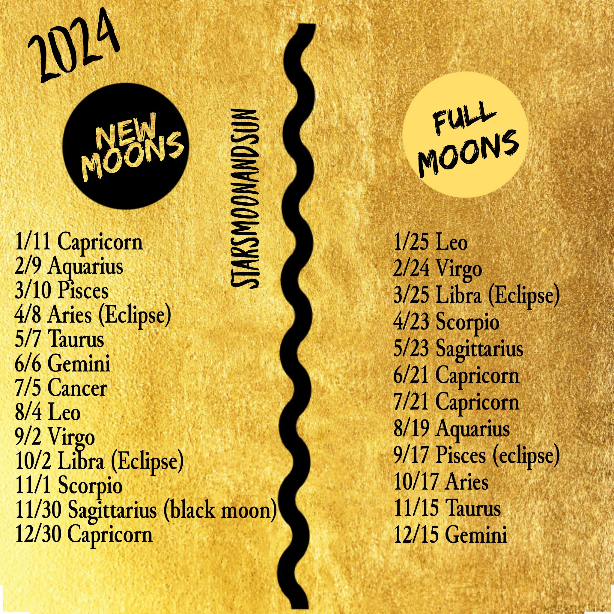List Of Full And New Moons 2024 Nonna Annalise