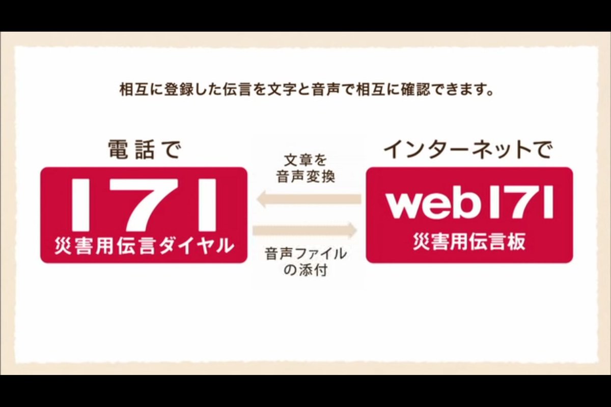 concordiamens's tweet photo. 災害用伝言板

インターネットで

【　ｗｅｂ１７１　】 https://t.co/cyTUyuxekh
