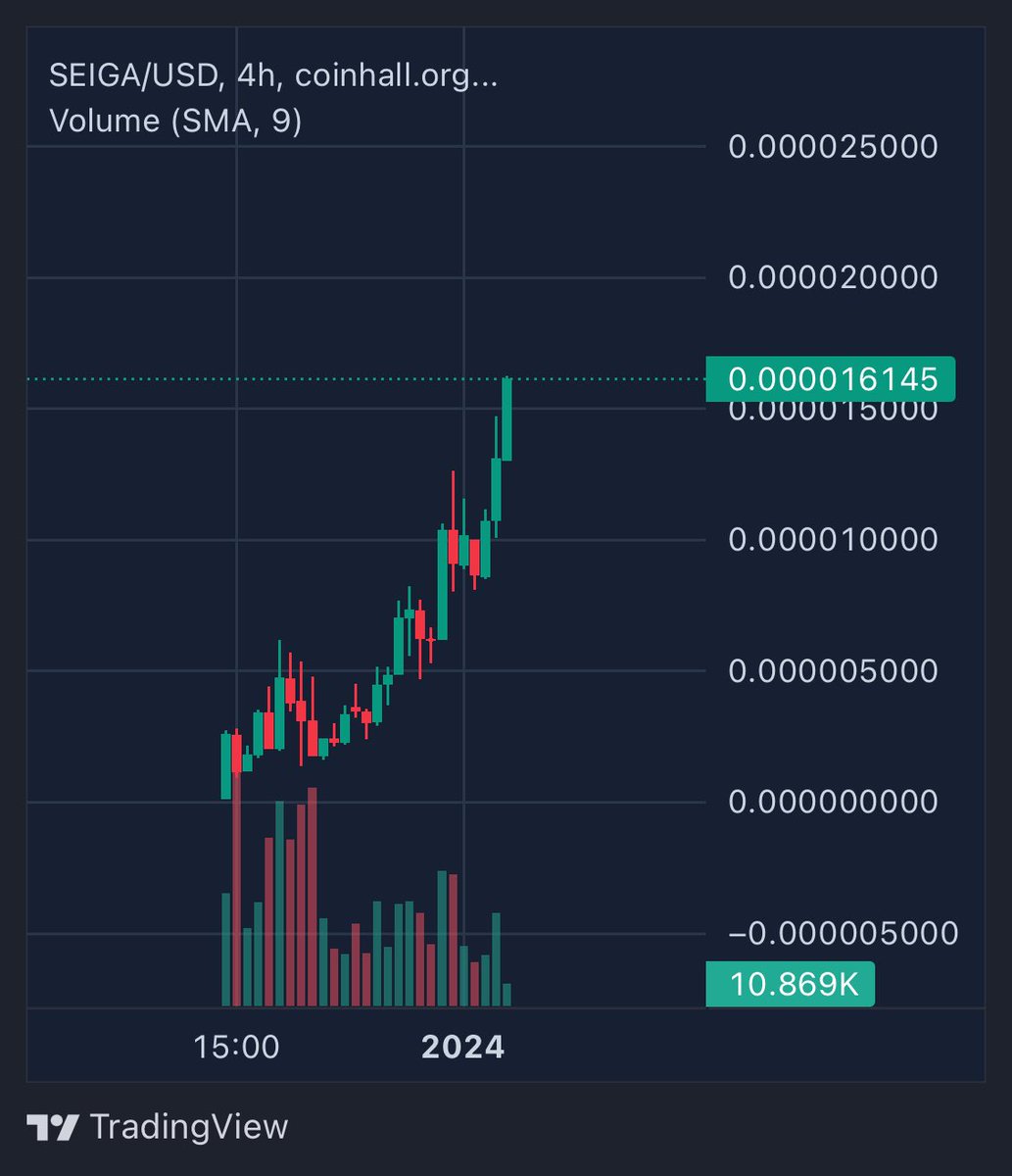 Gem Tanrısı - God of Gem tweet media