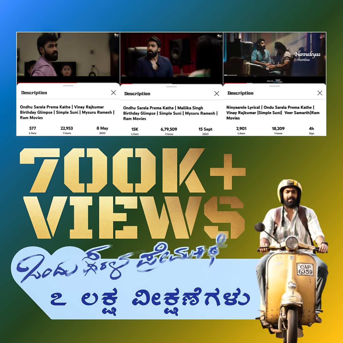 Powerism007's tweet photo. #ಒಂದು_ಸರಳ_ಪ್ರೇಮಕಥೆ ವಿಡಿಯೋಗಳಿಗೆ ೭ ಲಕ್ಷ ವೀಕ್ಷಣೆಗಳು.
#Ospk @vinayrajkumar @SimpleSuni @Swathishtak @aanandaaudio #MalikaSingh https://t.co/Gr5bty3EY1