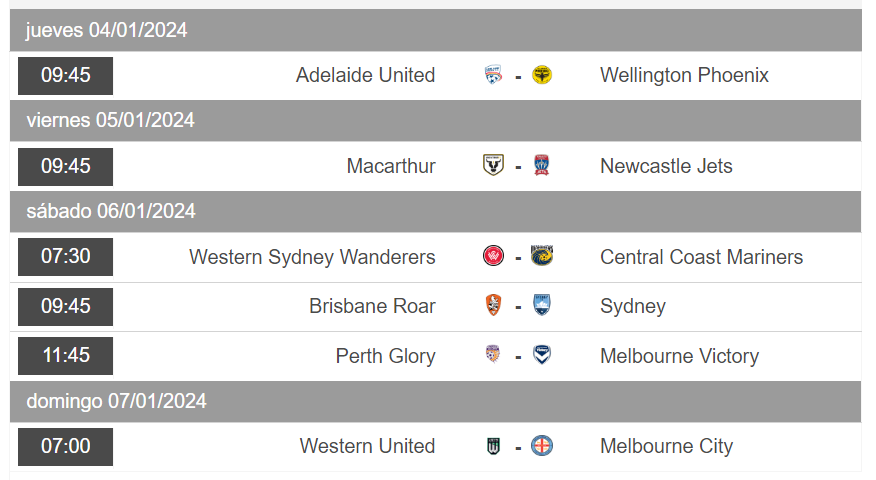 Dani Deudermont Glez tweet media