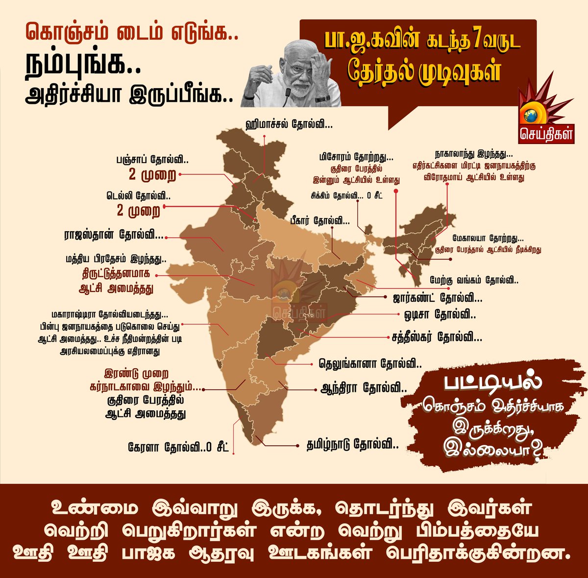 Unmai_Kasakkum's tweet photo. ஊடக பிராத்தலிஸ்ட் கும்பல் மட்டும் உண்மைய பேசி இருந்தா இந்நேரம் பாஜகவை பாடையில் எப்போதோ ஏற்றி இருக்கலாம்.

#GoBack_Modi #Goback_PanautiModi https://t.co/YB2EdKn3XK