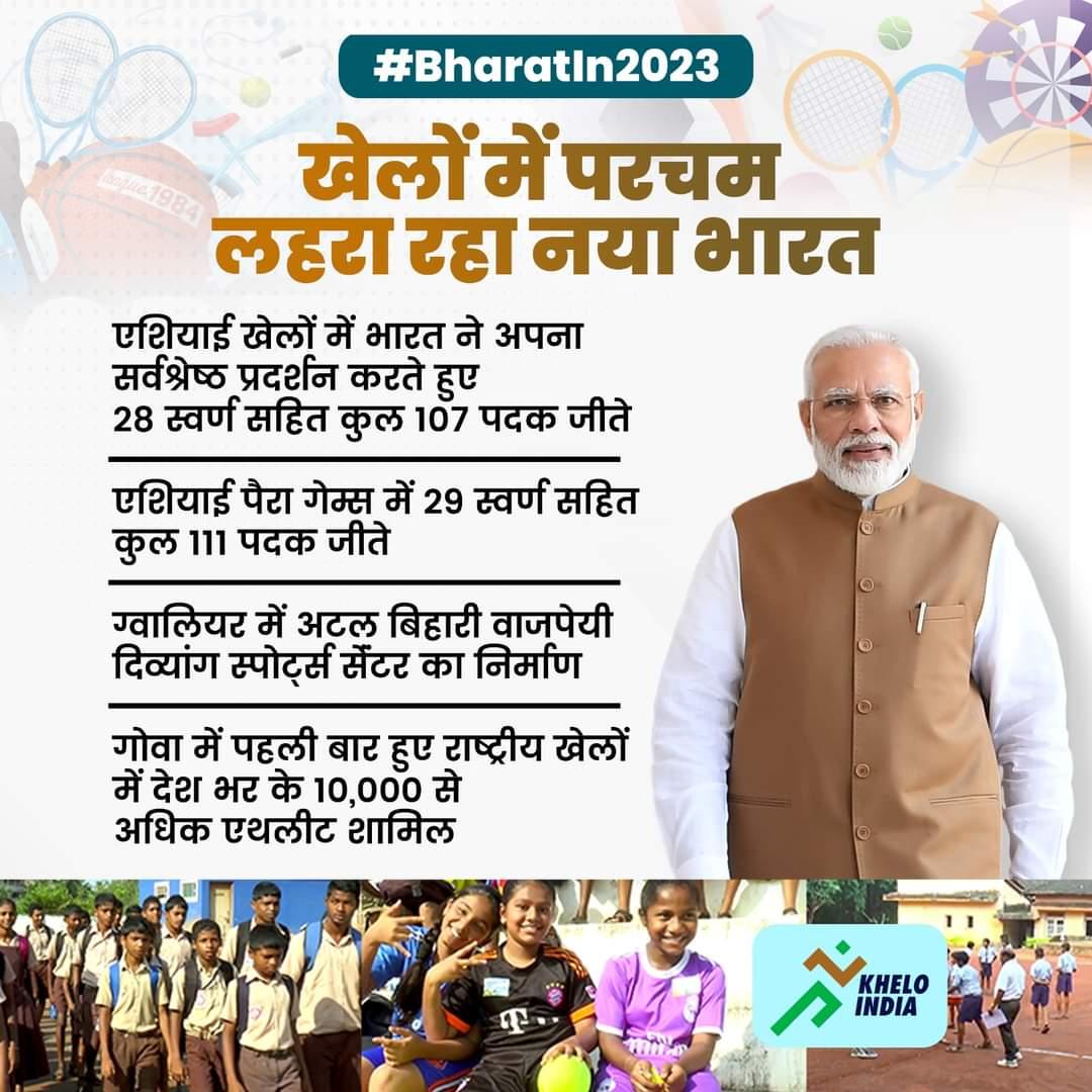 विश्वास कैलाश सारंग (@vishvassarang) on Twitter photo आदरणीय प्रधानमंत्री श्री <a href="/narendramodi/">Narendra Modi</a> जी के नेतृत्व में भाजपा सरकार द्वारा खेल और खिलाड़ियों को मिल रहे प्रोत्साहन की बदौलत आज भारतीय खिलाड़ी, 'खेल जगत' में भारत का परचम लहरा रहे हैं।
#BharatIn2023 आदरणीय प्रधानमंत्री श्री <a href="/narendramodi/">Narendra Modi</a> जी के नेतृत्व में भाजपा सरकार द्वारा खेल और खिलाड़ियों को मिल रहे प्रोत्साहन की बदौलत आज भारतीय खिलाड़ी, 'खेल जगत' में भारत का परचम लहरा रहे हैं।
#BharatIn2023