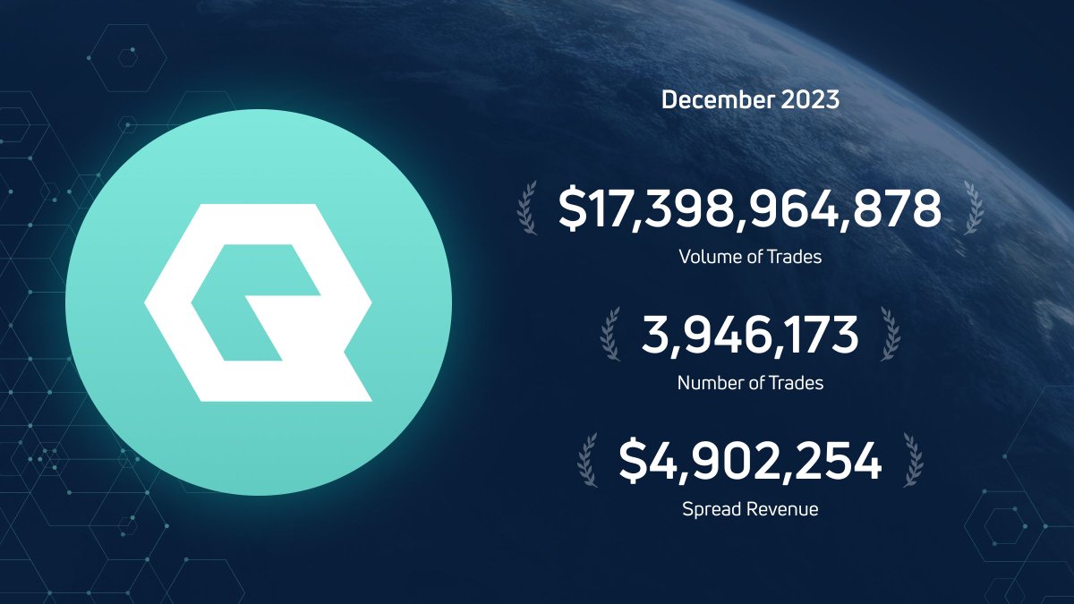 For December 2023, the latest month of Quantfury spread revenues, $0.0490 in ETH worth of QDT tokens was minted and available for pay and burn per each QTF token. #quantfury