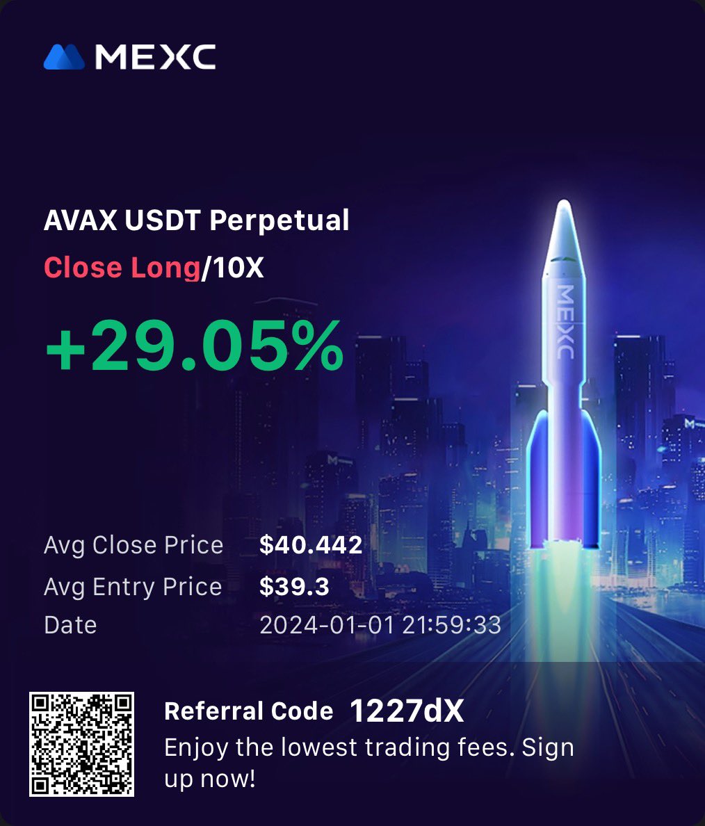 TradeWizardX's tweet image. 🎉 TP1 Achieved Successfully! 🚀 Congrats to all! 🎊

Time to secure those gains – move stops to breakeven now. Let's continue this winning streak! 💪📈 

Will wait for the remaining position to close either at BE or remaining targets. 

#ProfitLocked #TradingSuccess