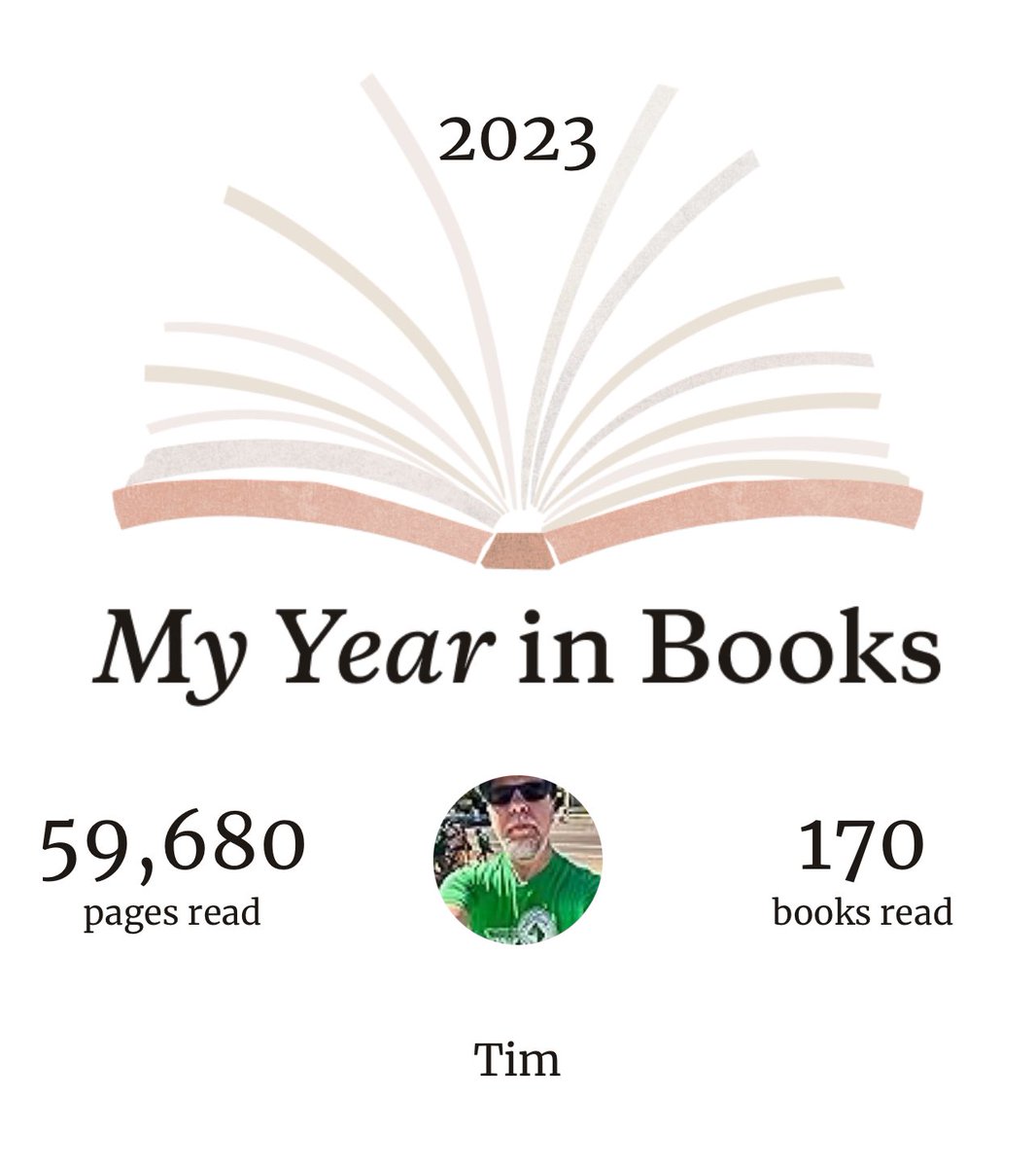 timsamoff's tweet photo. A few less books than last year, and 30 less than my goal of 200. Here’s to 2024!

@goodreads https://t.co/ijj1IXXTrR