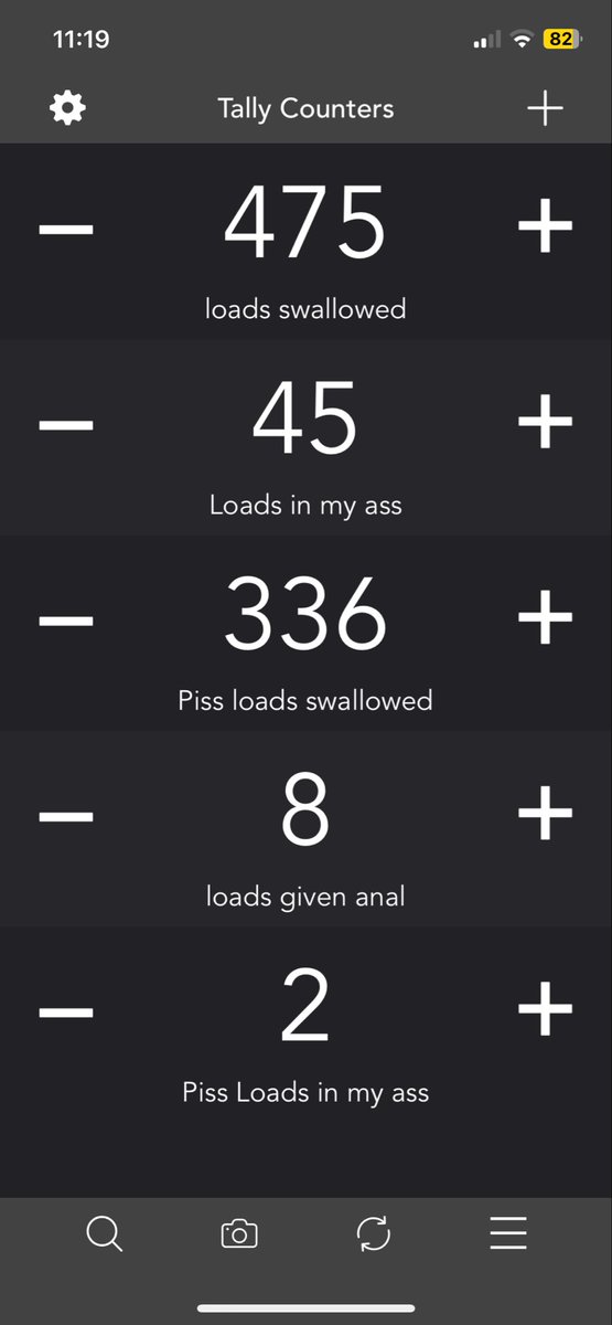 hungryforloads's tweet image. It’s been a great cum+piss filled year. Can’t believe I’ve been tracking this data for 5 years now, time to make a chart!