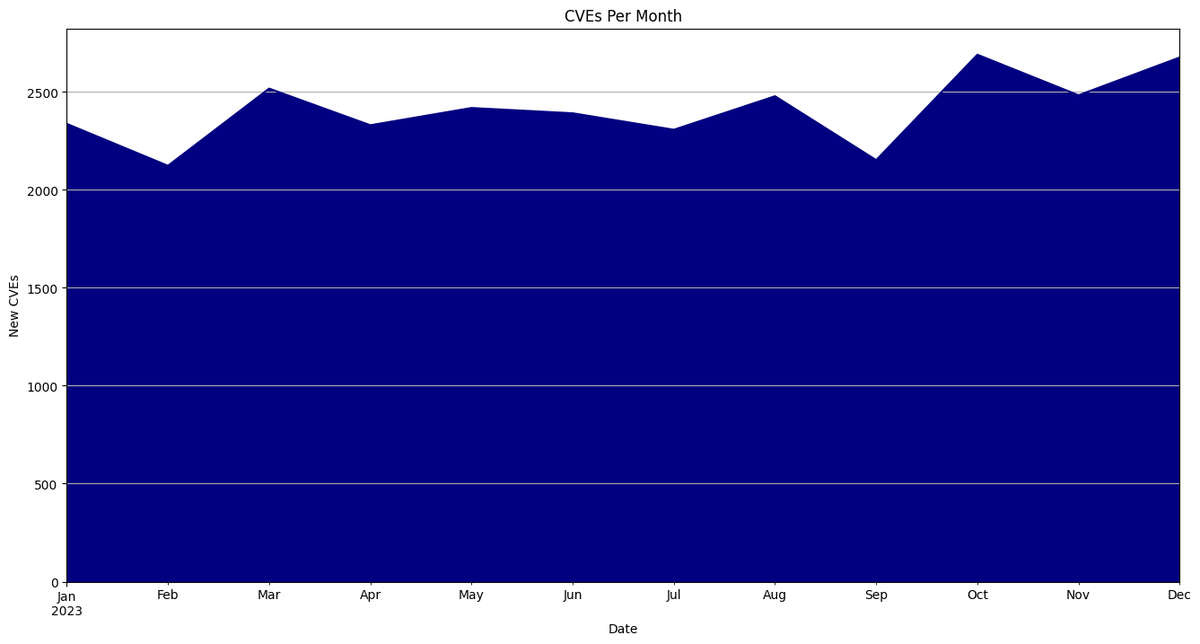 Jerry Gamblin tweet media