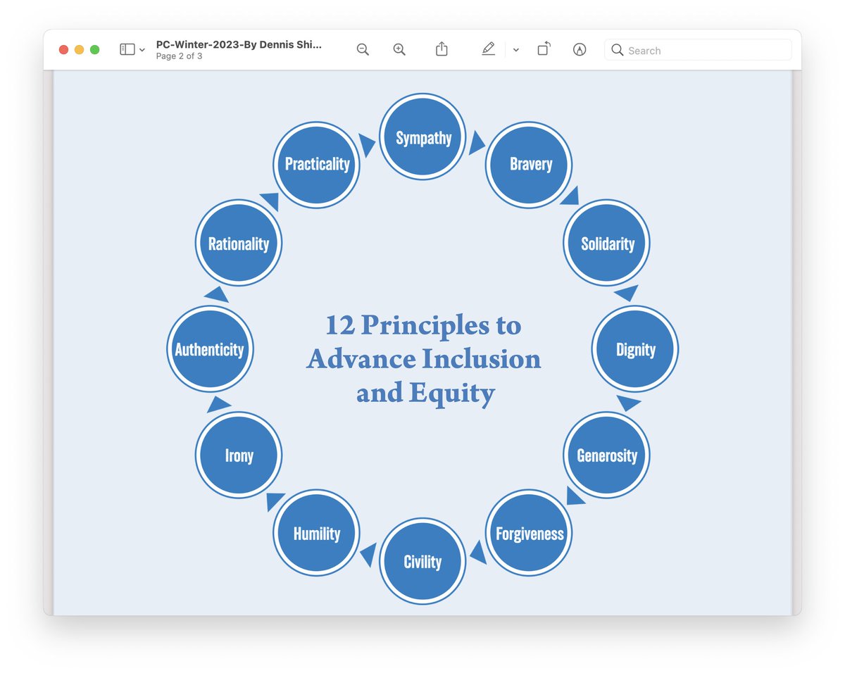 Andy Hargreaves (@hargreavesbc) on Twitter photo Let's get beyond the identity wars in 2024 & be more inclusive & less divisive about inclusion. Try some of these quotes from our book & articles on identity & discuss with your colleagues & classes. <a href="/LearningForward/">Learning Forward</a> <a href="/shankerinst/">Albert Shanker Institute</a> <a href="/eduint/">Education International</a> <a href="/uOttawaEdu/">uOttawa Education</a> @dennisshirley <a href="/bclynchschool/">Boston College Lynch School</a> Let's get beyond the identity wars in 2024 & be more inclusive & less divisive about inclusion. Try some of these quotes from our book & articles on identity & discuss with your colleagues & classes. <a href="/LearningForward/">Learning Forward</a> <a href="/shankerinst/">Albert Shanker Institute</a> <a href="/eduint/">Education International</a> <a href="/uOttawaEdu/">uOttawa Education</a> @dennisshirley <a href="/bclynchschool/">Boston College Lynch School</a>