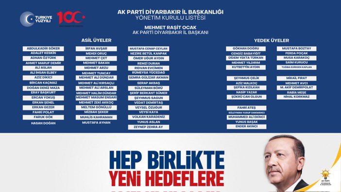 Ak Parti Diyarbakır İl Yönetim Kurulu Üyeleri partimize ve ilimize hayırlı olsun.

İl Başkanımız Sn. <a href="/RasitOcak/">Raşit Ocak</a> ve Yönetim kurulu üyesi olarak görev alan kıymetli arkadaşlarıma başarılar diliyorum. 

<a href="/AkPartiDbakir/">AK Parti Diyarbakır</a>