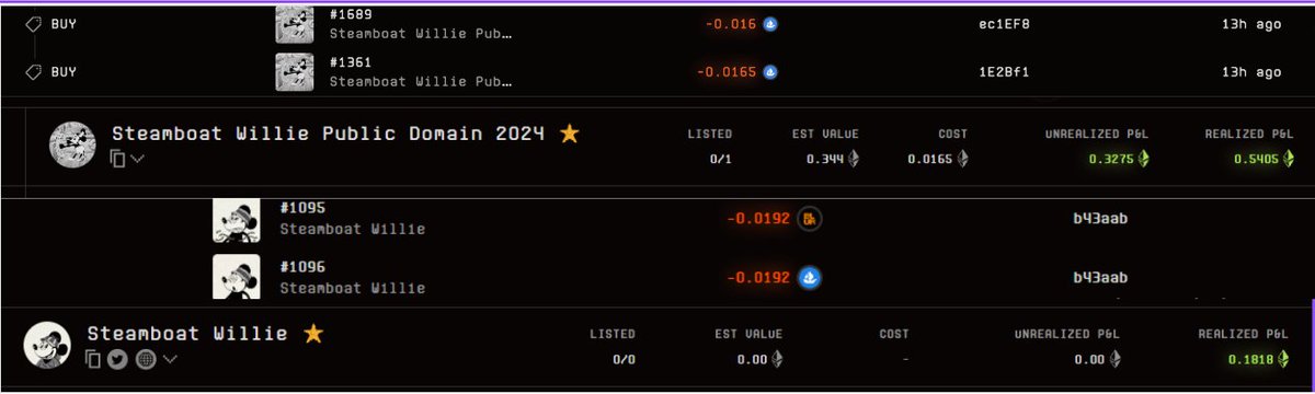When I entered the world, the nurse couldn't help but announce:

 'Watch out, folks! Alpha just crash-landed!'

Made a ton of money for my people in 2023, but wanna do it differently in 2024!

Approx 1 ETH profit on day 1 of 2024 made with — Only with 0.1 ETH.  

Feel free to