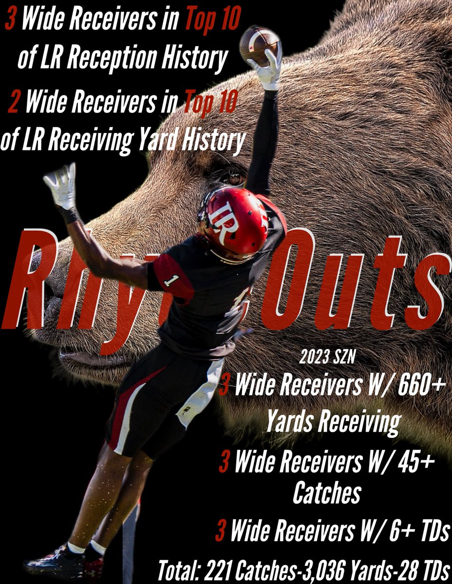 Devin Figaro tweet media