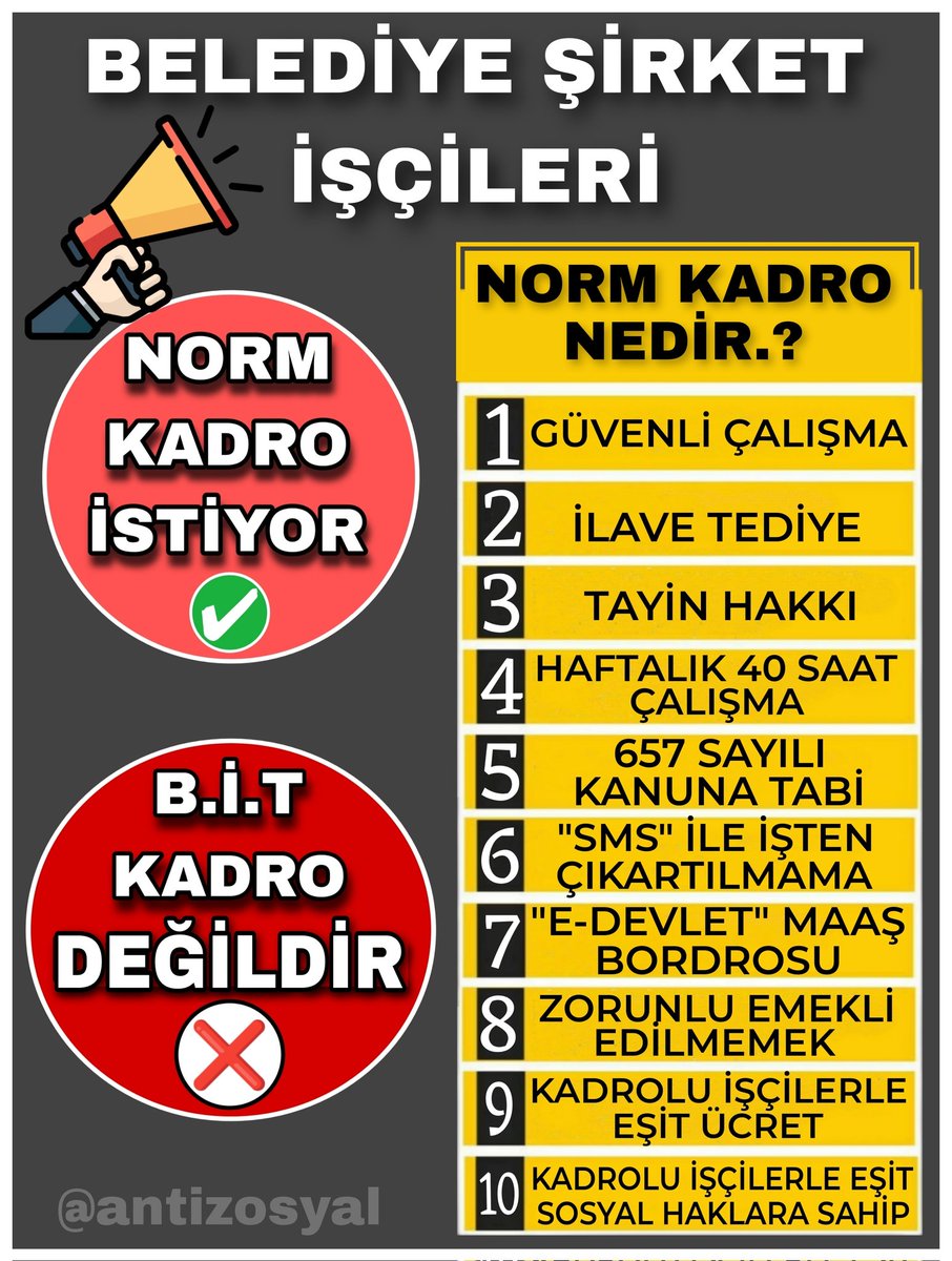 Kamu nun asıl işini yapan Belediye Şirket İşçileri mağdur KADRO haktır

Belediye Kadrobekliyor