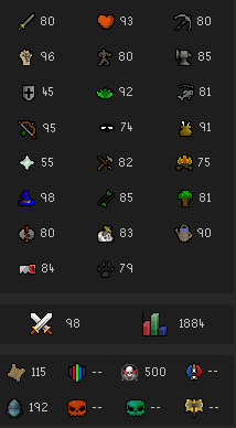 Tattrss's tweet photo. 2023 Stats!! #osrs https://t.co/Zr66h5hoLf