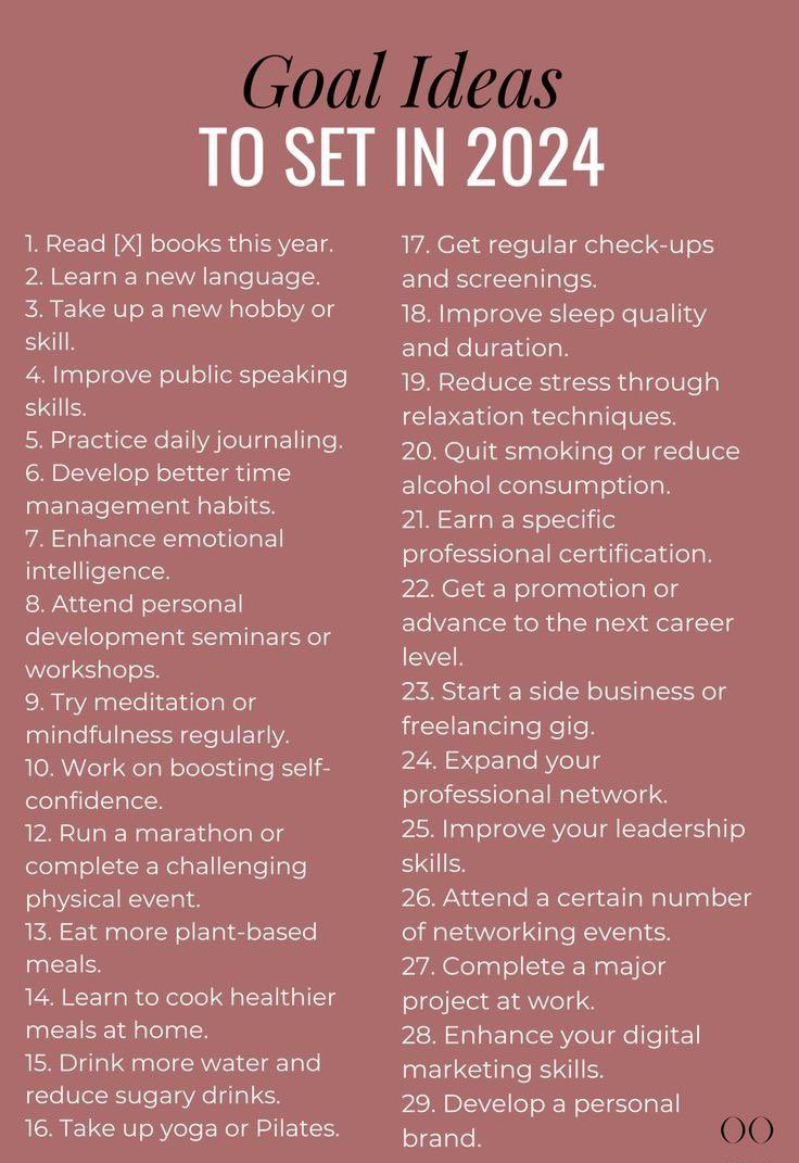 Goal Ideas To Set In 2024

Happy New Year and may all your dreams come true!!!