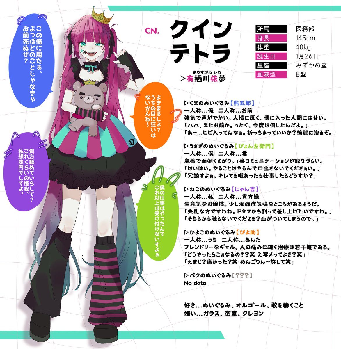 akakagu_tau11's tweet photo. #キラーズシティ_CS

ほんとに学習せずやばオンナばっか入れてすみません。医務部のいむです。

【CN】クインテトラ
【名前】有栖川 依夢(ｱﾘｽｶﾞﾜ ｲﾑ) https://t.co/6fBi9fdHlr