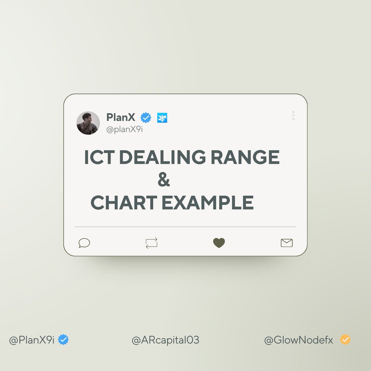 #ICT Dealing Range with Chart Examples .... A Thread 🧵 - Thread from ...