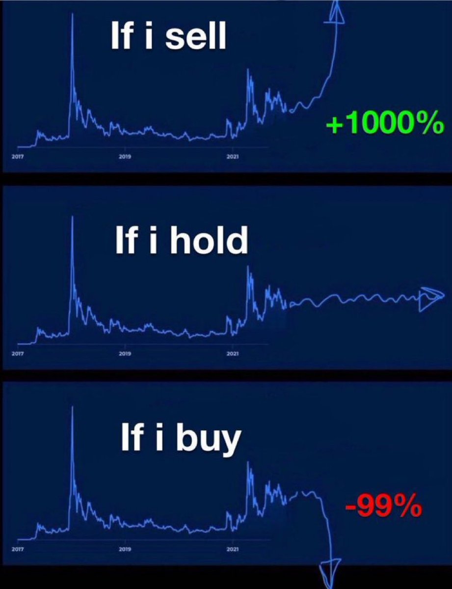 generally how it goes