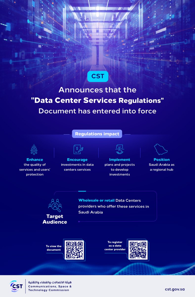 CST_KSA's tweet photo. #CST announces that the "Data Center Services Regulations" Document has entered into force Today.

For more:
https://t.co/Y6f9NraWHa https://t.co/LppEbeWmPW