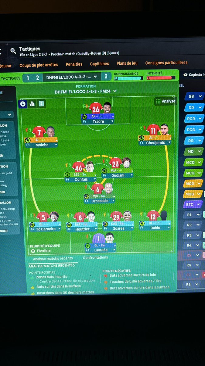 FM2024 FC Rouen❤️🤍 tweet media