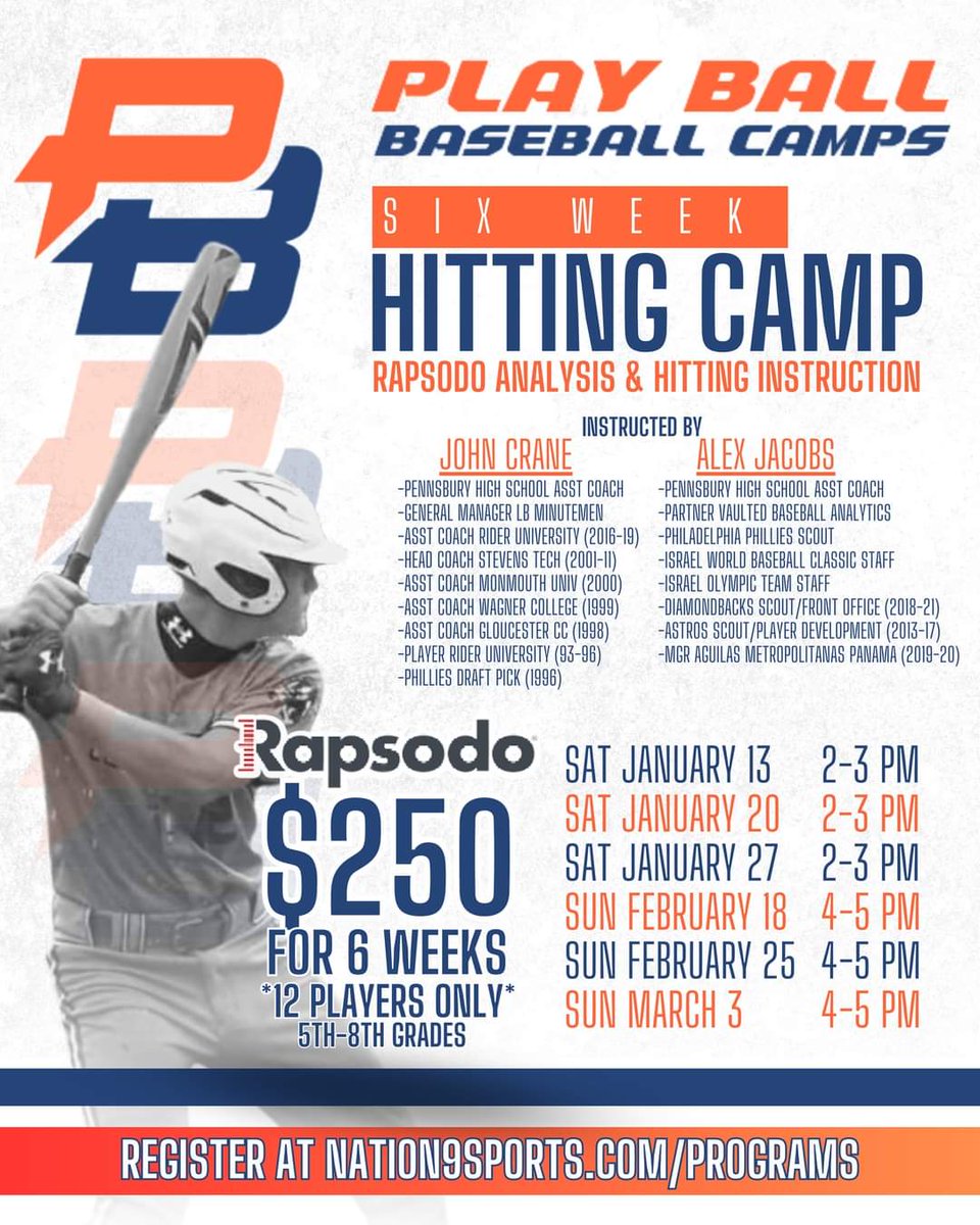 Play Ball is hosting a 6-WEEK HITTING CAMP at <a href="/Nation9Sports/">Nation9Sports</a>
Camp will include advanced, progressive hitting instruction &amp; Rapsodo data analysis by John Crane &amp; Alex Jacobs.

Only 12 spots available so register today!

nation9sports.leagueapps.com/camps/4123842-…