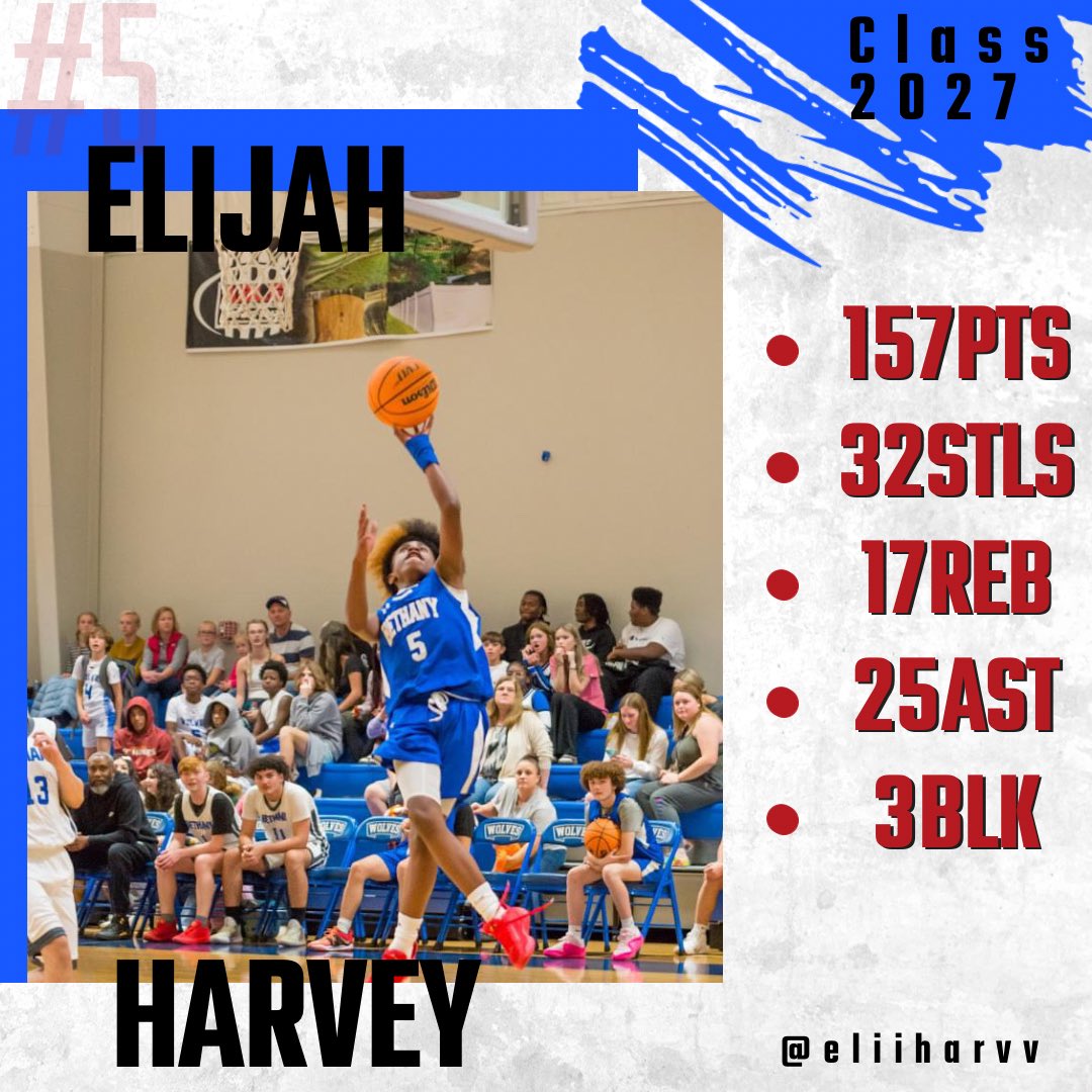 #EliHarvey #basketball #freshman #studentathlete #2027 #HappyNewYear2024 #stats 🏀👀