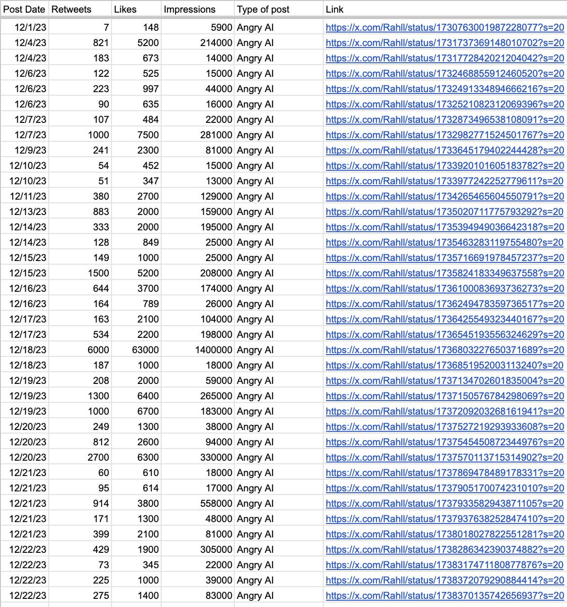 Nick St. Pierre tweet media