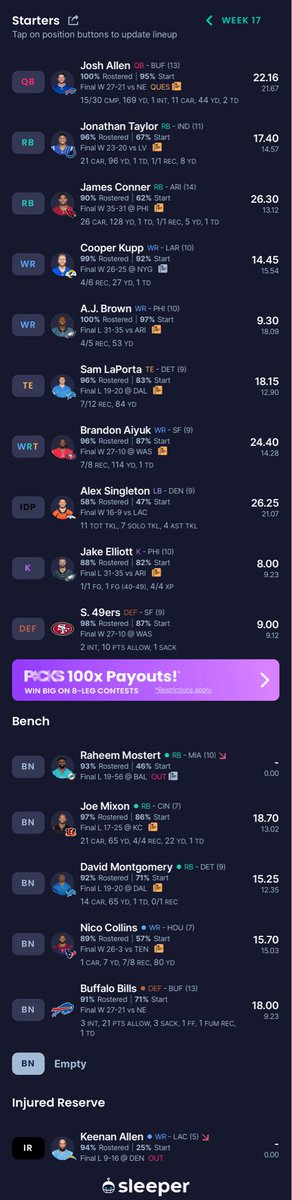 JoshFaglier's tweet photo. @SleeperNFL Won 3 out of 4 leagues this year! https://t.co/ZB78MNDQXy