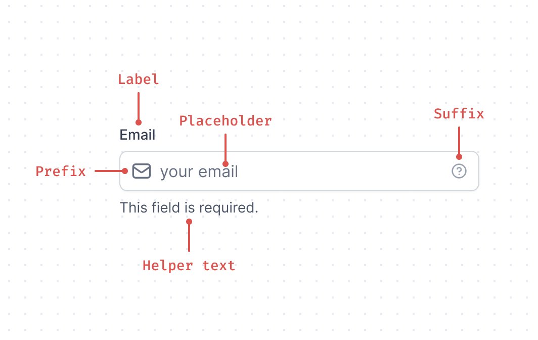 Popular name
◆ Text Input

Other names
◆ Input, Text Field

Common props
◆ defaultValue, placeholder, name, pattern, size, +13

Design Systems using it
◆ Zendesk Garden, Material UI, Spectrum Adobe, +15

more details / <a href="/uiguideline/">UI Guideline</a>