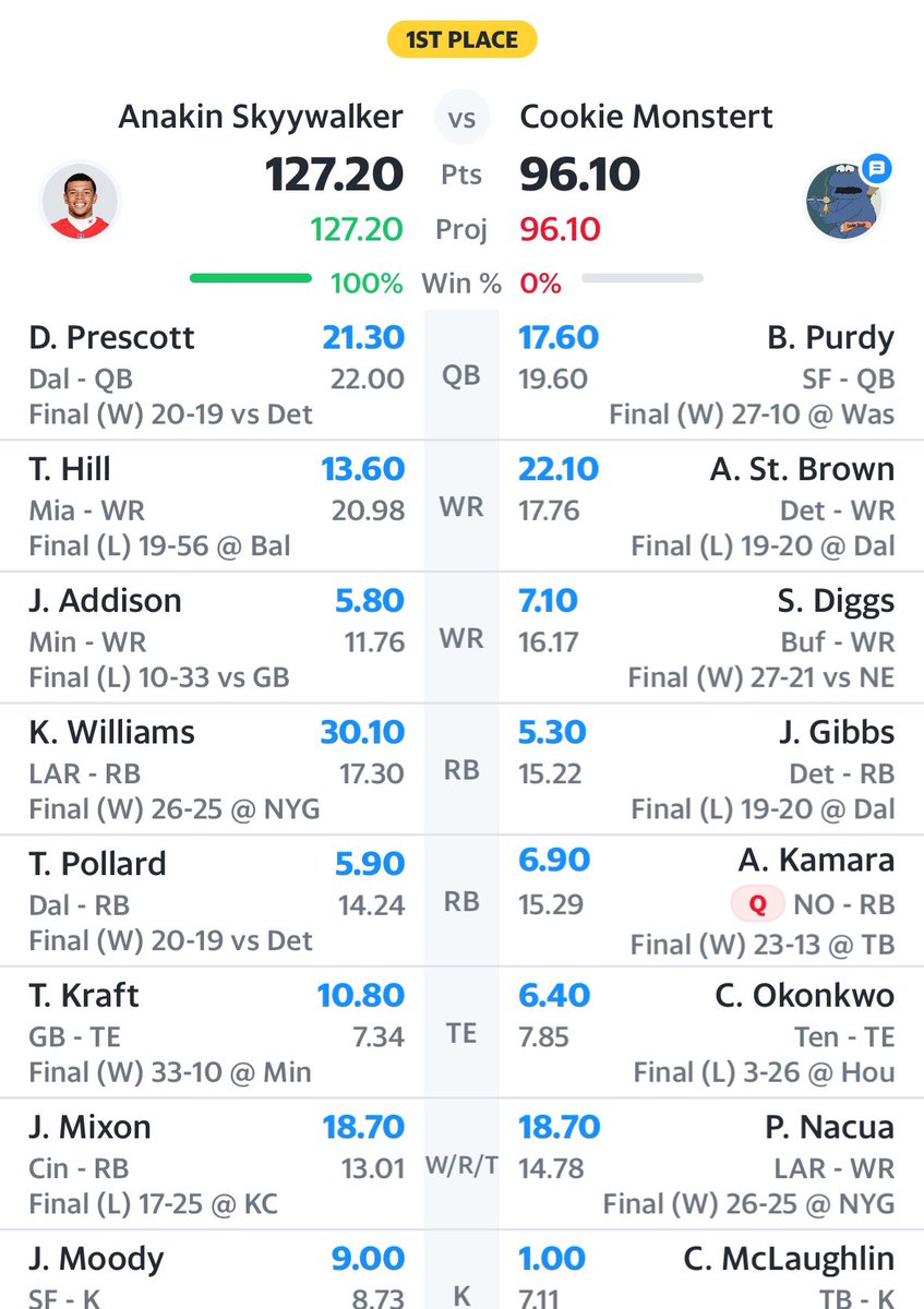 David Lynch tweet media