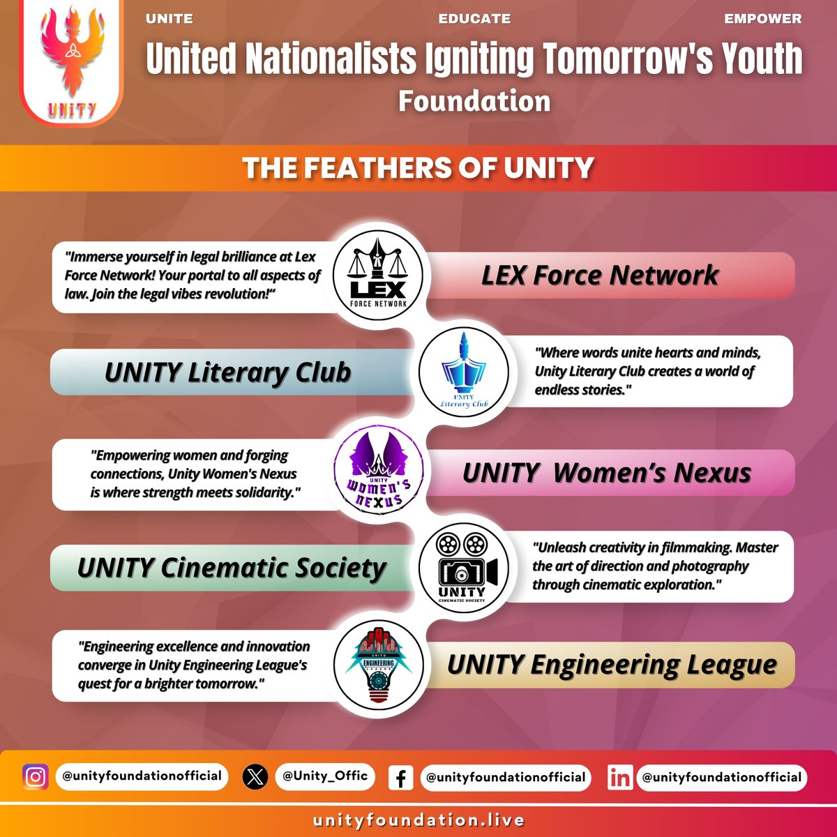 Unity_Offic's tweet photo. Welcoming the New Year with the unveiling of our 'Feathers of Unity'. 
Together, we unite, educate, and empower! #FeathersOfUnity #NewBeginnings #UNITYFoundation https://t.co/8DNsb2djRx