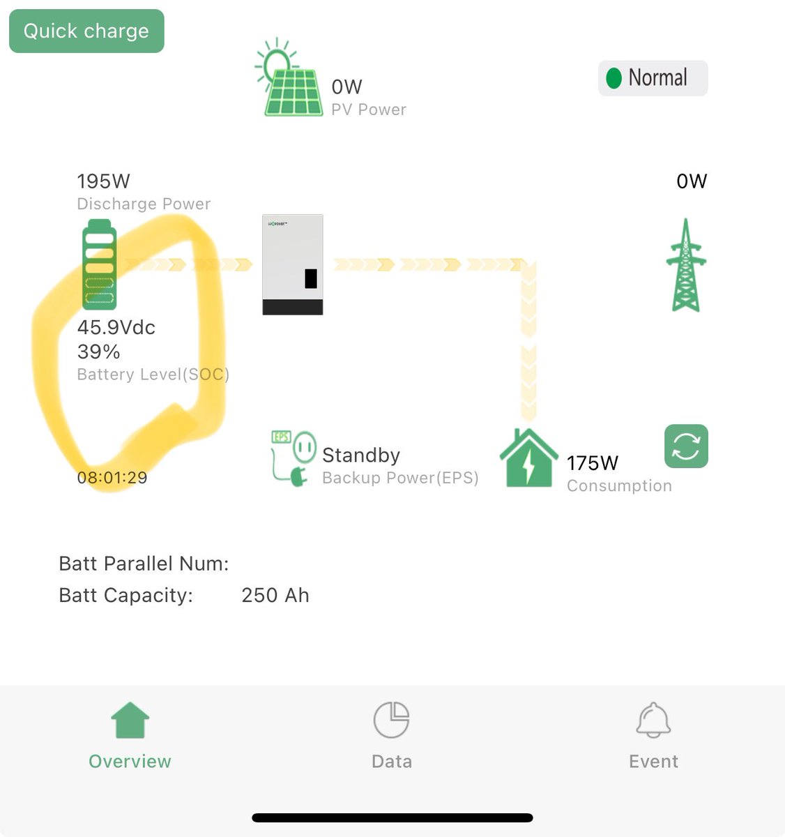 Нарны үйлдвэрлэл эхлэх хүртэл зөндөө нөөц байна.
Юунд ямар энергийн нөөц байна гээч?
Батерей 40%(5квт.ц)
Бойлер 80%(3квт.ц)
Дулаан нөөцлүүр 60%(20квт.ц)
Хөргөгч 100%(2 хоног хүйтнээ барина)
Байшин 80%( 2 хоног дулаанаа барина)
Цэвэр ус 120л( 7 хоног хэрэглэнэ)
Ходоод 60%( 3 хоног