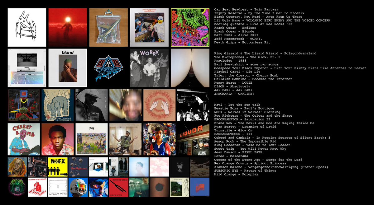 Rabably's tweet image. New year, new topster