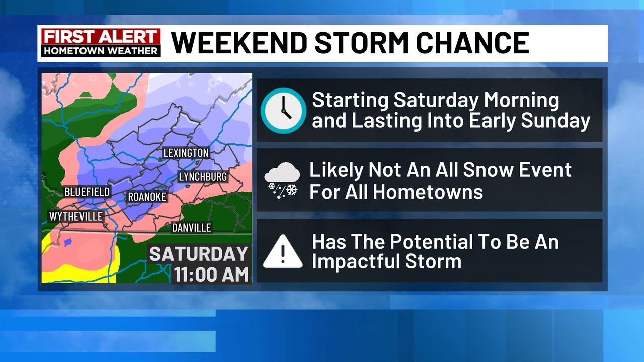 WDBJ7 Weather on X: FIRST ALERT: The weekend storm may not be an