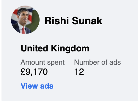 Sunak bought just over £9,000 of Meta ads on the 30th and has now spent £31,500 on them in the last 7 days. This is an unprecedentedly large figure for a UK politician outside of an election period.