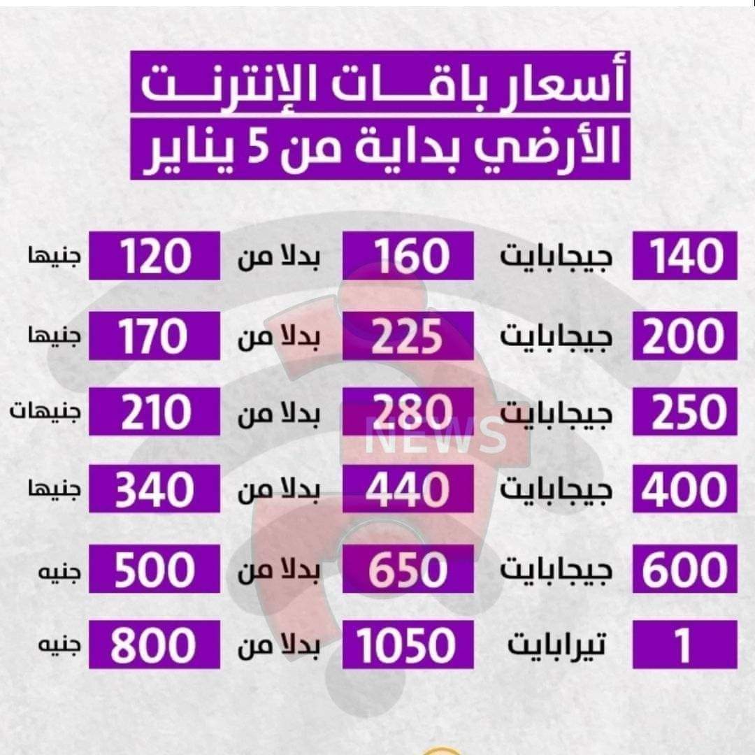 xzwhr's tweet photo. @telecomegypt شوية حرامية https://t.co/07U4Y6AUs1