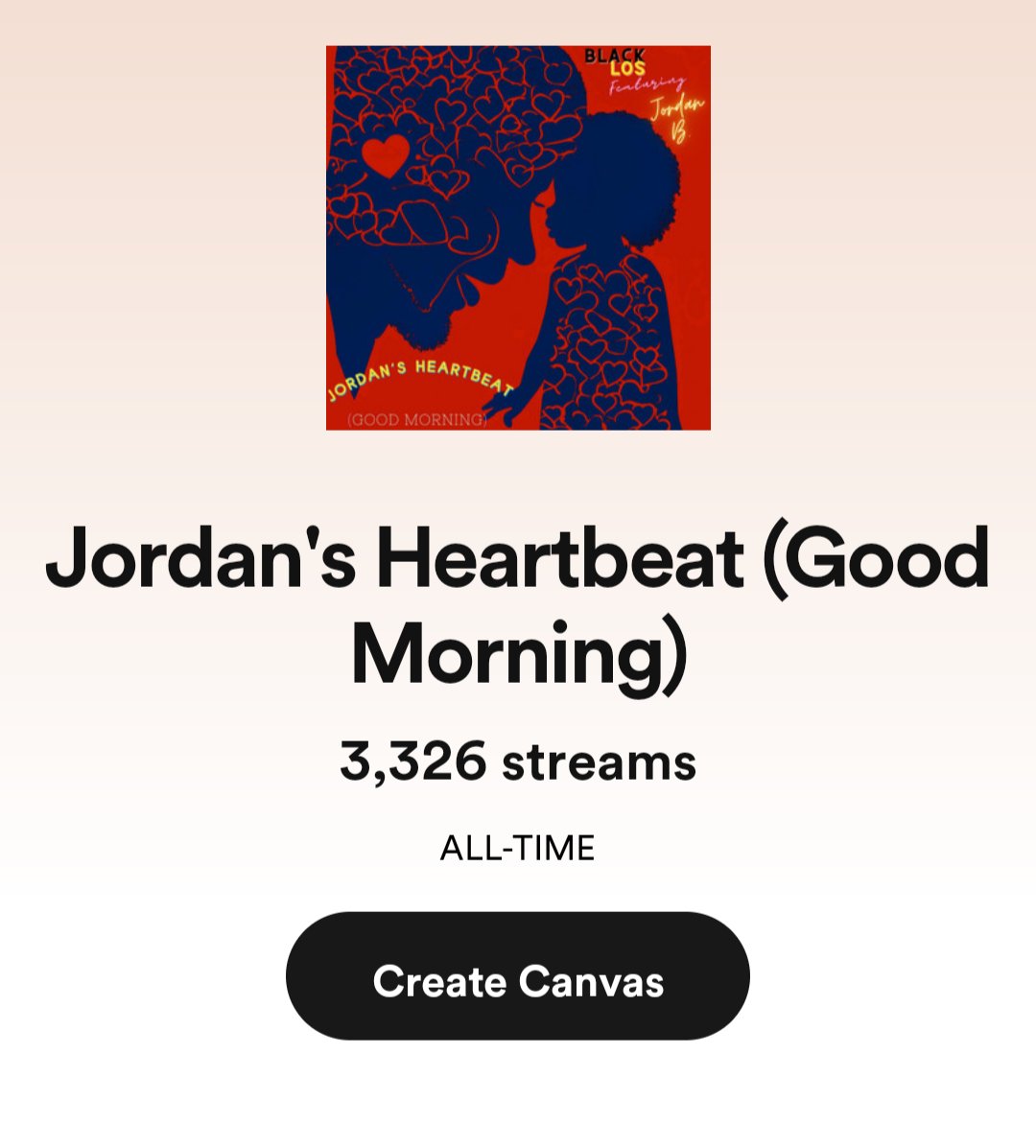 TRILLBlackLos's tweet photo. Thank you for streaming, sharing, and adding #JordansHeartbeat to your #Spotify playlists. Deeply appreciative for everyone who has supported. Let's keep running it up. Don't forget the music video, too! #TellEmLosSaidIt #NotForNothing #JordansHeartbeat #SpokenMusic #HipHop https://t.co/2Jl743yrmt
