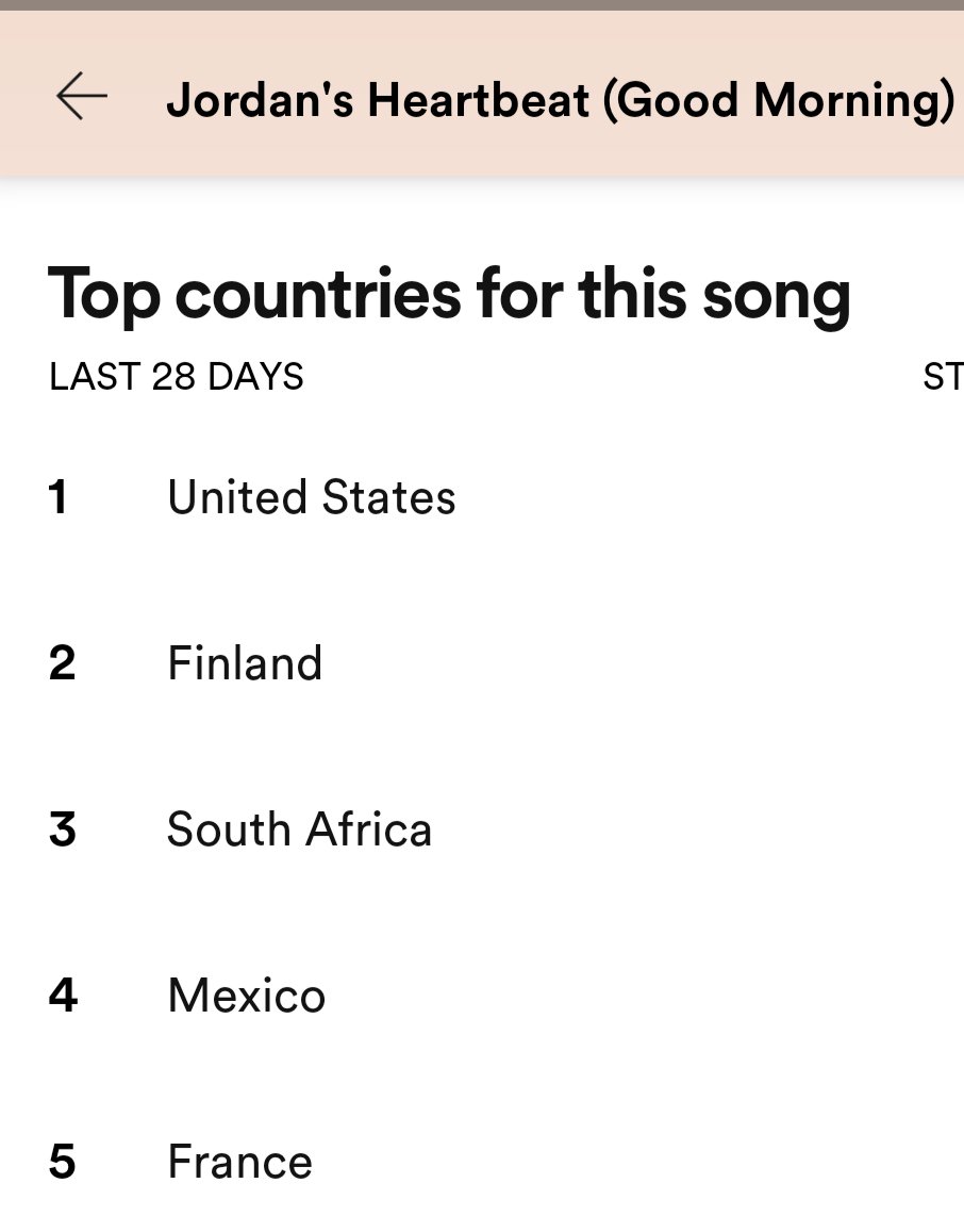 TRILLBlackLos's tweet photo. Thank you for streaming, sharing, and adding #JordansHeartbeat to your #Spotify playlists. Deeply appreciative for everyone who has supported. Let's keep running it up. Don't forget the music video, too! #TellEmLosSaidIt #NotForNothing #JordansHeartbeat #SpokenMusic #HipHop https://t.co/2Jl743yrmt