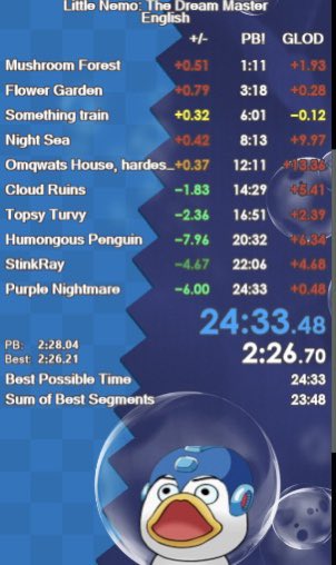 We are getting there 🥳