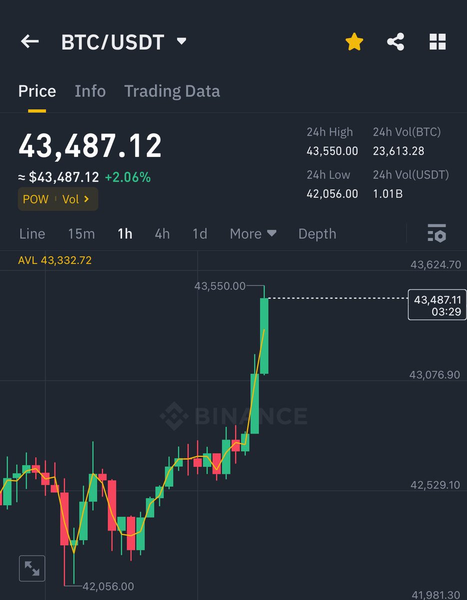 Ash Crypto tweet media