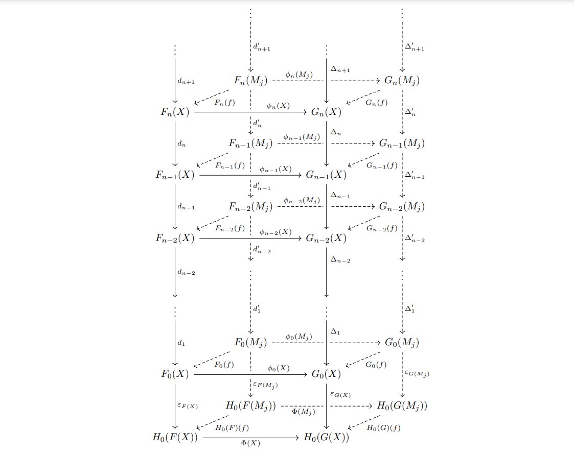diagrams i wish i could tag my algebra teacher in (@diagramchasing) on Twitter photo 