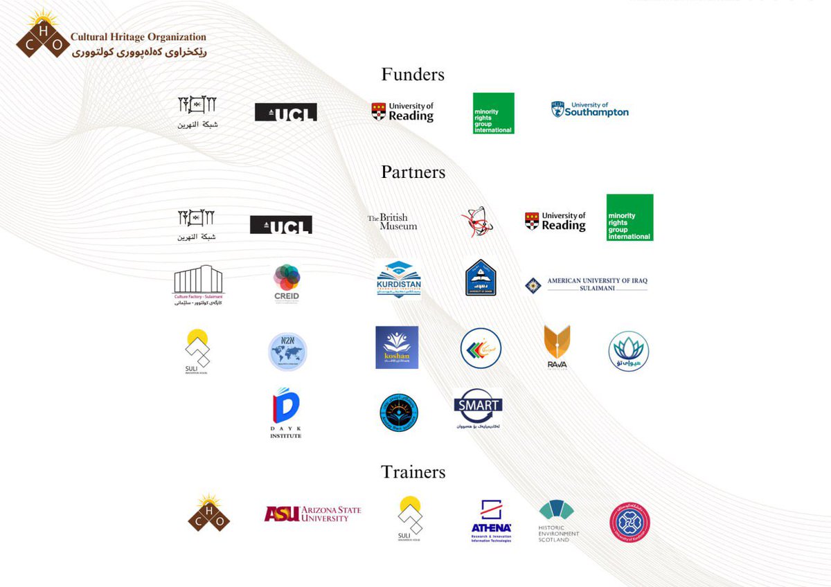 Cultural_Heritage_Organization (@cho_kurdish) on Twitter photo Our achievements in 2023 are not only quantitative, but also qualitative with multidimensional impacts.
Thanks to the dedication of our members, the supports of <a href="/NahreinNetwork/">The Nahrein Network</a> ,funders, international & local partners,collaborators, and trainers.
Happy New Year to You All Our achievements in 2023 are not only quantitative, but also qualitative with multidimensional impacts.
Thanks to the dedication of our members, the supports of <a href="/NahreinNetwork/">The Nahrein Network</a> ,funders, international & local partners,collaborators, and trainers.
Happy New Year to You All