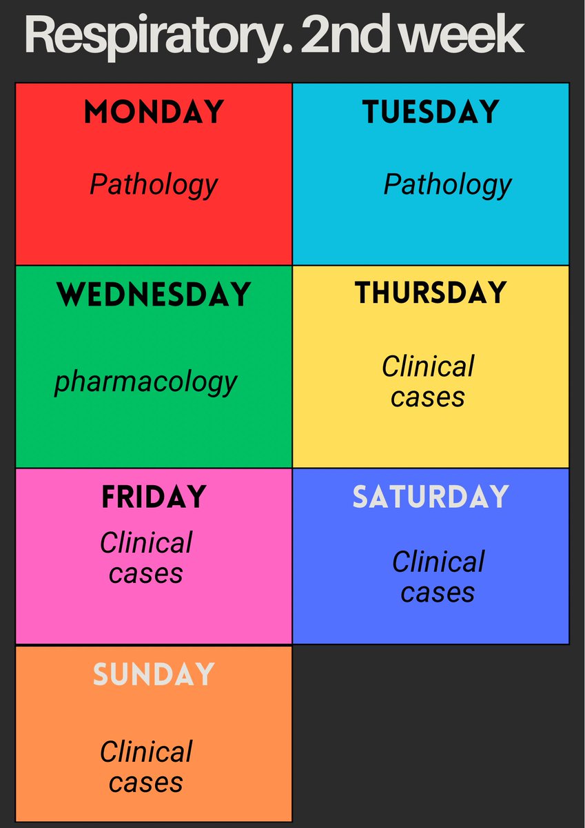 600861's tweet image. #usmle #studySchedule