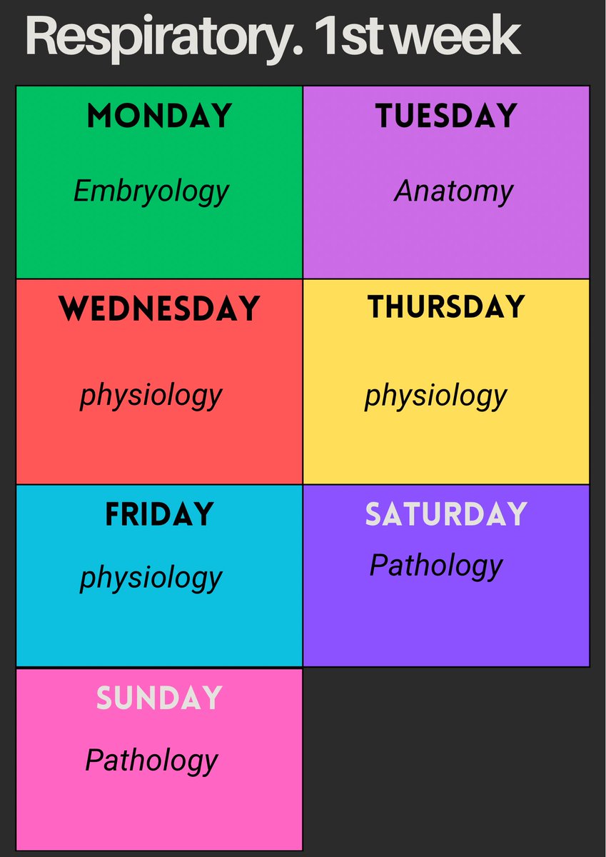 600861's tweet image. #usmle #studySchedule