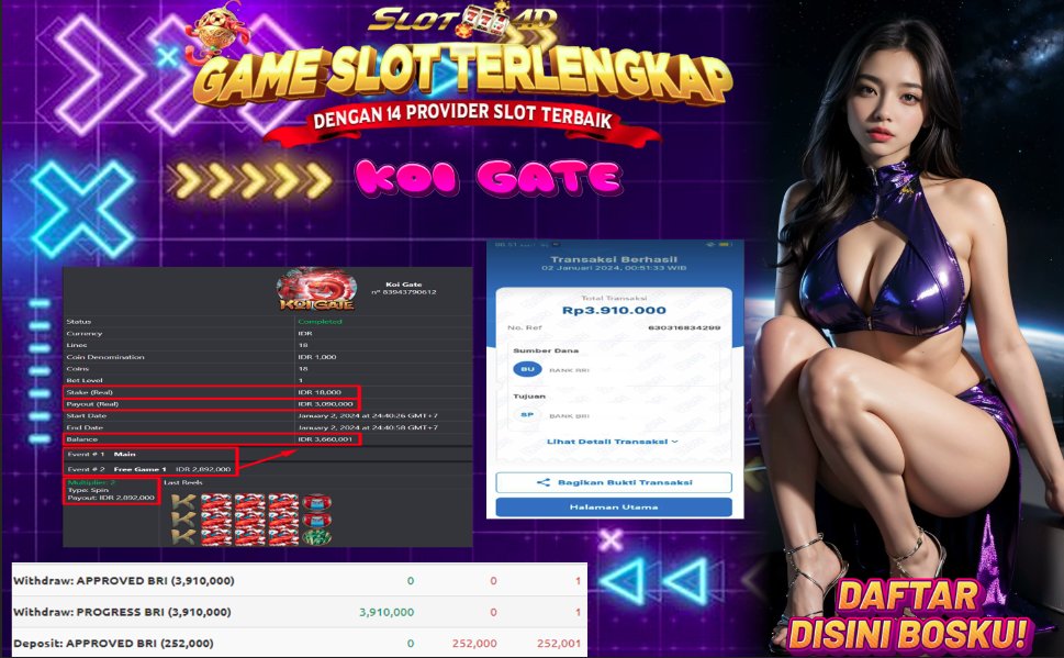 𝐉𝐚𝐜𝐤𝐏𝐨𝐭 𝐃𝐞𝐭𝐞𝐜𝐭𝐞𝐃!!!!
SatSet SatSet..WOoOosh...Meledak JP nya💥💥💥
Play gak pake lama  di KOIGATE nya #SLOT4D 🥳😍
Depo Receh WD nya Ajee Gilee🔥🔥
𝐃𝐞𝐩𝐨𝐬𝐢𝐭 : 𝟐𝟓𝟐.𝟎𝟎𝟎
𝐖𝐢𝐭𝐡𝐝𝐫𝐚𝐰 : 𝟑.𝟗𝟏𝟎.𝟎𝟎𝟎🔥
𝐒𝐭𝐚𝐤𝐞 : 𝟏𝟖𝐊
𝐆𝐚𝐦𝐞 : 𝐊𝐎𝐈𝐆𝐀𝐓𝐄