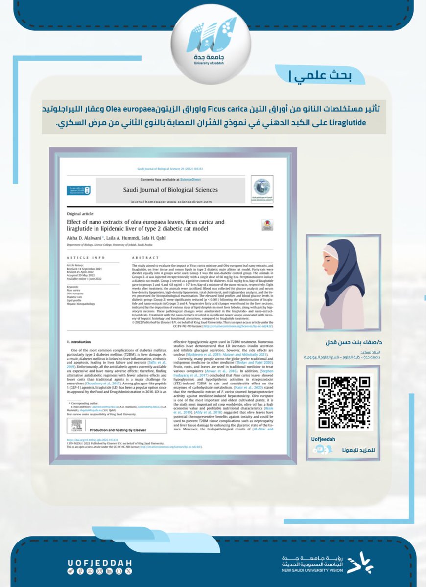 UOfjeddah's tweet photo. #بحث_علمي | 

بحث للدكتورة صفاء قحل من كلية العلوم @scicollege في #جامعة_جدة بعنوان ⬇️ : 

تأثير مستخلصات النانو من أوراق التين Ficus carica وأوراق الزيتون Olea europaea وعقار الليراجلوتيد Liraglutide على الكبد الدهني. https://t.co/FoAHQoFPc8