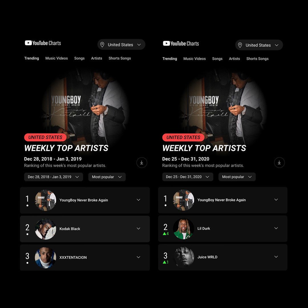 XXL Magazine tweet media