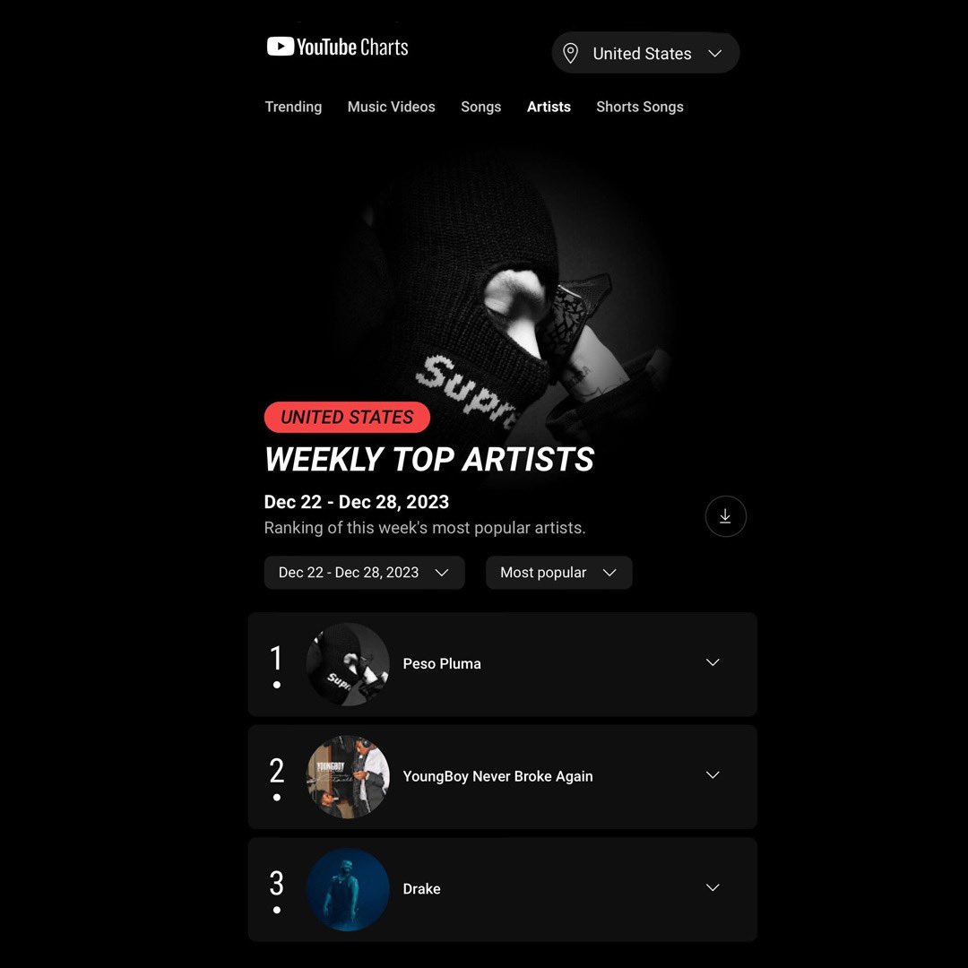 XXL Magazine tweet media