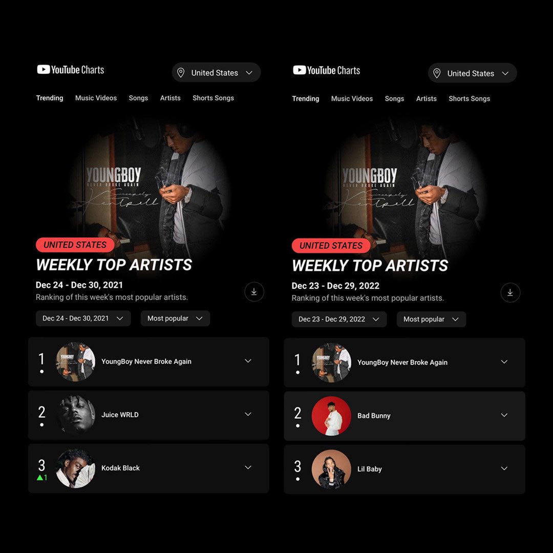 XXL Magazine tweet media