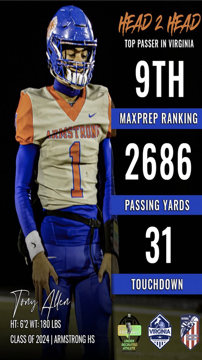 urasportsshow's tweet photo. Cast Your Vote For The Virginia Top Passer. Competition Begins Jan 3rd. Vote IG &amp; FB in comment, &amp; Twitter Poll.    

@anthonyallenjr_
@DeaconLayman7 

✅ SHARE &amp; SUBSCRIBE  
Instagram: https://t.co/T3wH9mxgY0
Facebook: https://t.co/J86flGgvaH Youtube: https://t.co/jProjs3d1S https://t.co/VunyrZ55Vq